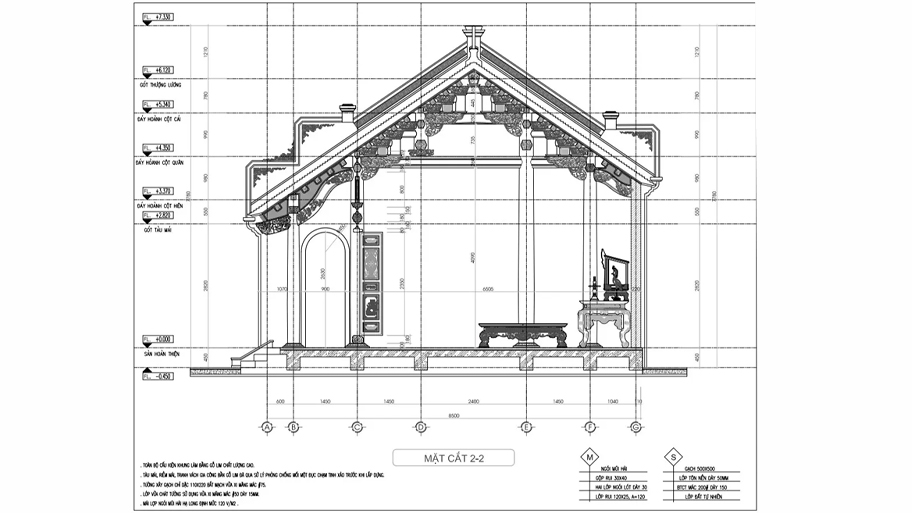 Bản vẽ nhà gỗ 3 gian là gì