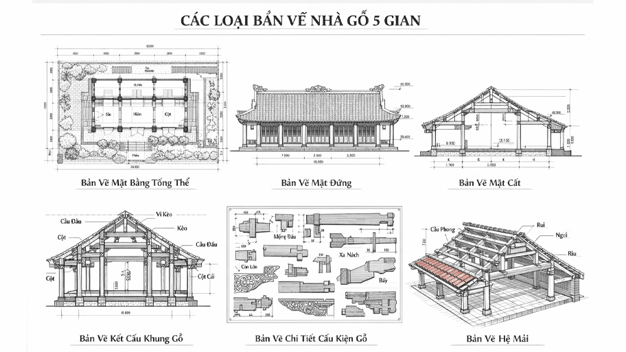 Các loại bản vẽ nhà gỗ 5 gian cần có