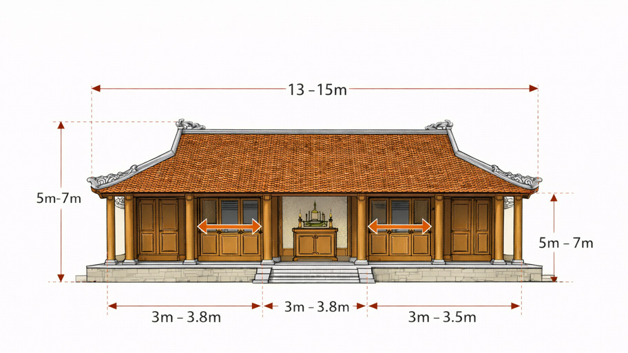 Kích thước nhà gỗ 3 gian 2 chái chuẩn phong thủy