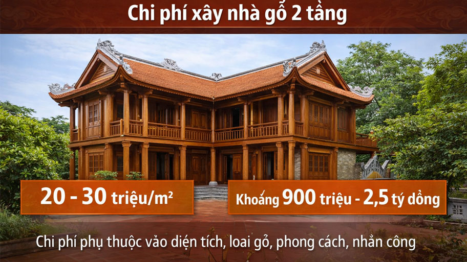 Chi phí xây dựng nhà gỗ 2 tầng