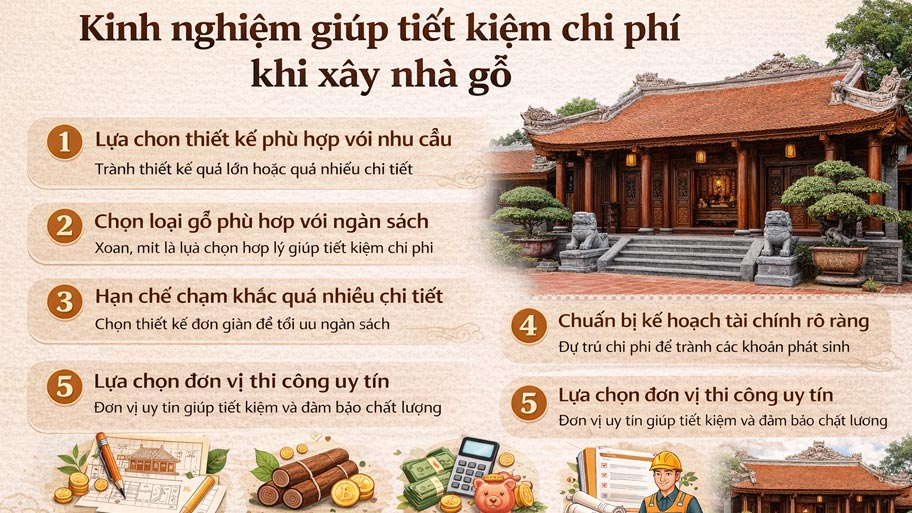 Kinh nghiệm giúp tiết kiệm chi phí khi xây dựng nhà gỗ